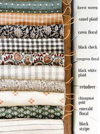 Vintage Inspired Black Floral Block Print Christmas Stockings | Trendy Christmas Stocking | Modern Farmhouse Christmas Stockings | High End